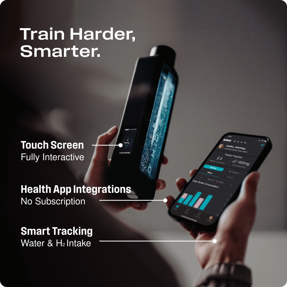 ECHO Flask Hydrogen Water Bottle